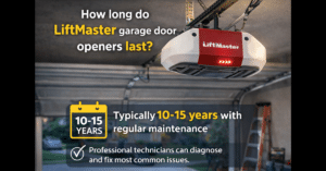 LiftMaster Garage Door Opener Lifespan Guide